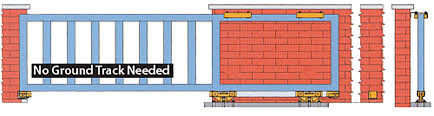 Sürgülü Kapılar için 2 5 6 Tekerlek Metal Konsol Silindiri 2 İnç 4 İnç 1200kg